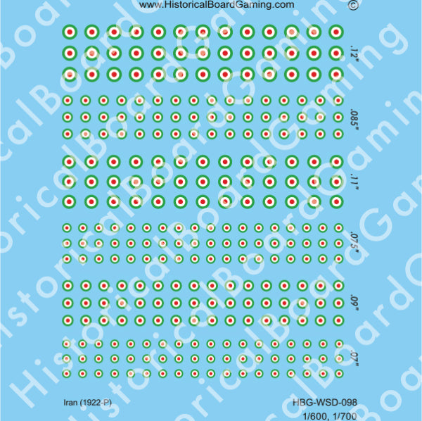 Decal Sheet, Iran (1922-P)